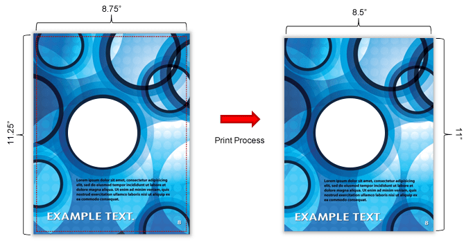 Properly designed files for full bleed printing are 8.75" x 11.25" then is cut down to the final dimension (8.5" x 11).