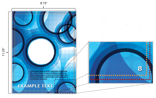 When designing for full bleed, customers will also need to design for the safety margin. The safety margin is an additional one eighth inch from the final dimension.