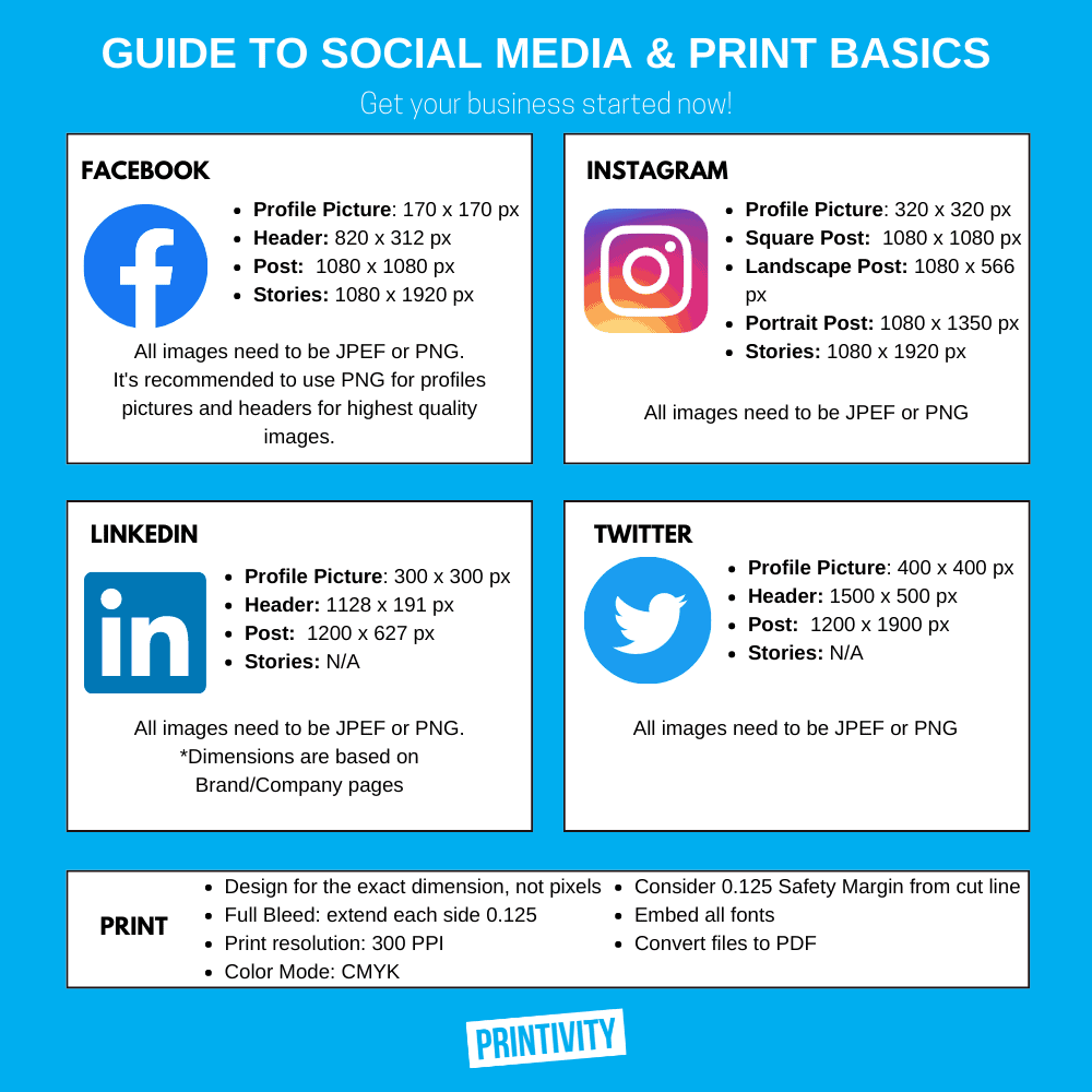 Your Guide To All Social Media Image Sizes Your Bookmarkable Guide To