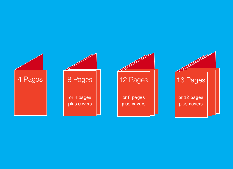 saddle stitch page count booklet