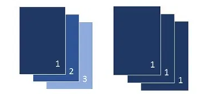 What's The Difference Between Collated And Uncollated?