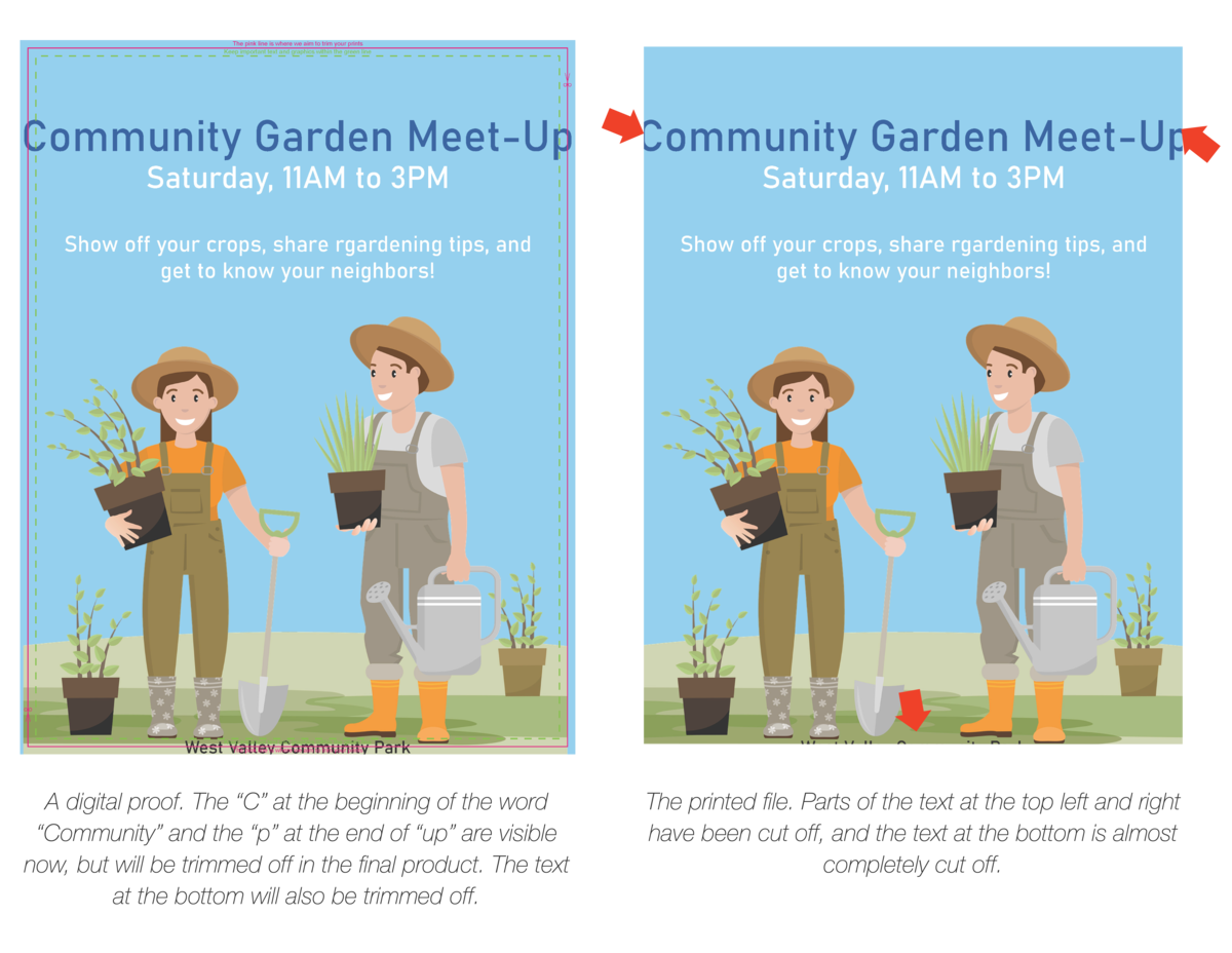 Proof margins example showing trim and safety lines